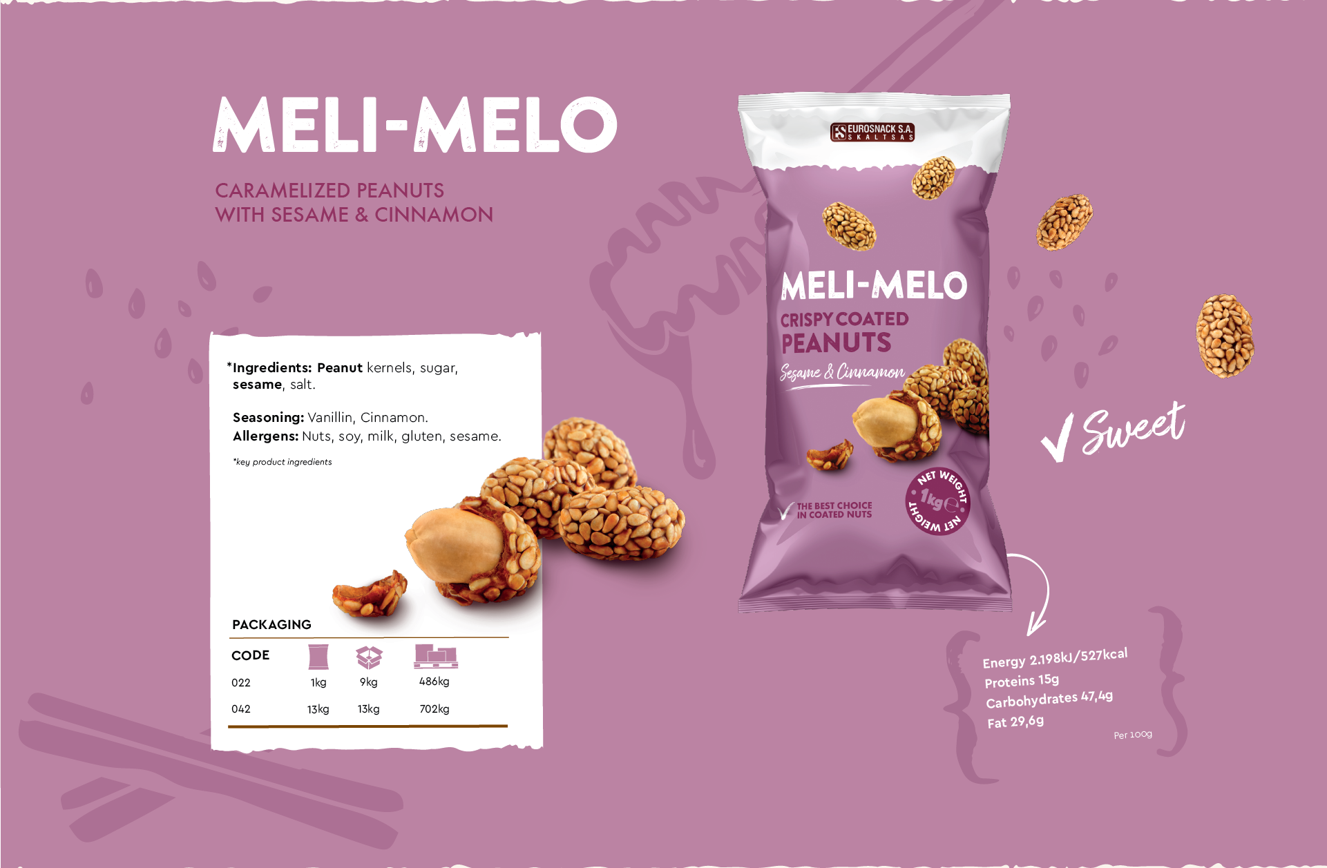 Meli-Melo peanuts-14.png